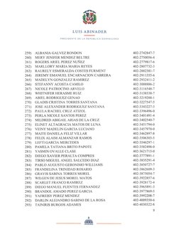 LUIS ABINADER
PRESIDENTE
DE
LA REPÚBLICA DOMINICANA
402-2742847-7
402-2750056-4
402-2779817-6
402-2807732-3
402-2882381-7
402