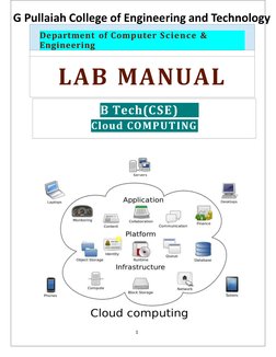 B Tech(CSE)
Cloud COMPUTING
Department of Computer Science &
Engineering
LAB MANUAL
1
G Pullaiah College of Engineering and T