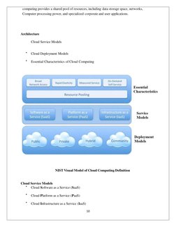 computing provides a shared pool of resources, including data storage space, networks, 
Computer processing power, and specia