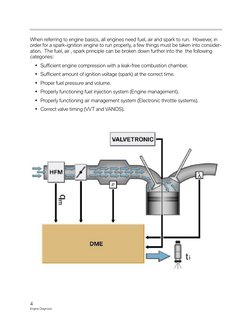 When referring to engine basics, all engines need fuel, air and spark to run. However, in
order for a spark-ignition engine t