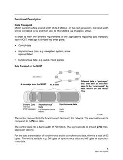 5
MOST Bus Diagnosis
Functional Description
Data Transport
MOST currently offers a band-width of 22.5 Mbits/s . In the next g