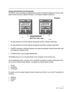 7
MOST Bus Diagnosis
Control Unit/Control Unit Connection
The MOST ring is composed of optical point-to-point connections bet