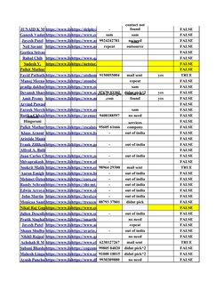 -
FALSE
sam
sam
FALSE
9924242781
no need
FALSE
repeat
FALSE
FALSE
FALSE
FALSE
FALSE
9150055004
mail sent 
yes
TRUE
repeat
FAL