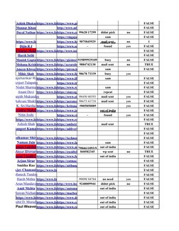 FALSE
FALSE
99620 17299
didnt pick
no
FALSE
sam
FALSE
9075845929
mail sent 
no
1
-
yes
FALSE
FALSE
FALSE
919899929109
busy
no