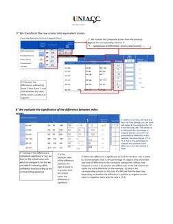 WAIS IV Correction and Scoring Guide | PDF | Wechsler Adult ...
