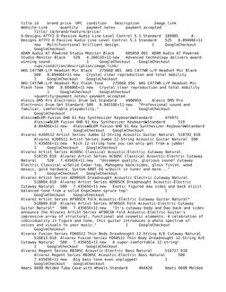 title id
brand price  UPC
condition
 Description
 Image_link  
Website_Link
quantity
payment_notes
payment_accepted
Title/ id