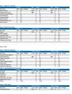 Men's Physique Workout Program | PDF | Weight | Weight Training