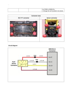 ` 
 
be 27000 to 30000 kPa. 
• Change the rail if problem not solved. 
 
Connector view 
ECU “A” connector 
Sensor connector