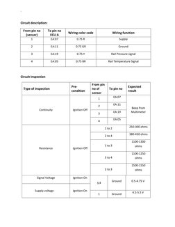 ` 
Circuit description: 
From pin no 
(sensor) 
To pin no 
ECU A 
Wiring color code 
Wiring function 
1 
EA:07 
0.75 R 
Suppl