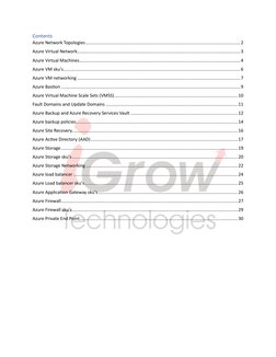 Contents 
Azure Network Topologies ......................................................................................