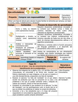 Fase
4
Grado
4°
Campo
Saberes y pensamiento científico
Ejes articuladores
 
   
 
 
Proyecto
Comprar con responsabilidad 
Esc