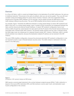 © 2020 Cisco and/or its affiliates. All rights reserved.
Page 4 of 128
Overview
In a Cisco ACI fabric, traffic is routed