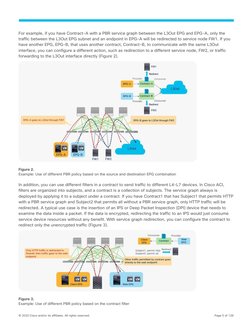 © 2020 Cisco and/or its affiliates. All rights reserved.
Page 5 of 128
For example, if you have Contract-A with a PBR ser