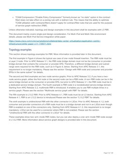 © 2020 Cisco and/or its affiliates. All rights reserved.
Page 9 of 128
●
TCAM Compression (“Enable Policy Compression” f