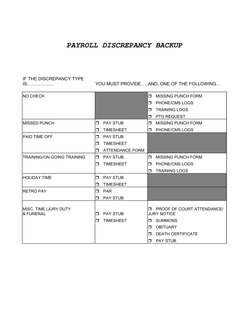 Payroll Discrepancy Report Form | PDF | Payroll | Business