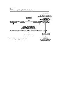 Understanding POSDCORB in Management | PDF