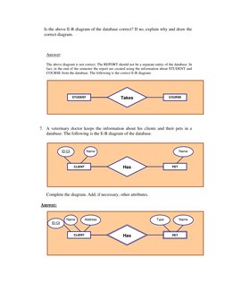Takes 
STUDENT 
COURSE
Has 
CLIENT 
PET 
ID-Cli 
Name 
Address
Type 
Name 
Has 
CLIENT 
PET 
ID-Cli 
Name
Name 
Is the above