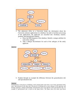 INTERNATIONAL 
APPLICANT
SSN 
GRADUATE
O
Nationality 
TRANSFER
Name 
Address
BS_degree
Univ_comming_from
Type 
Type = 
‘I’ 
‘