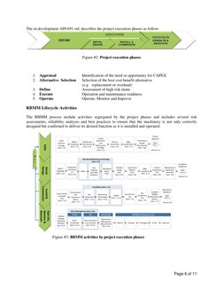API-691: Risk Based Machinery Management | PDF | Reliability ...