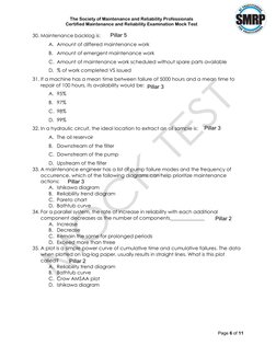 CMRP Certification Mock Test Questions | PDF | Reliability Engineering ...