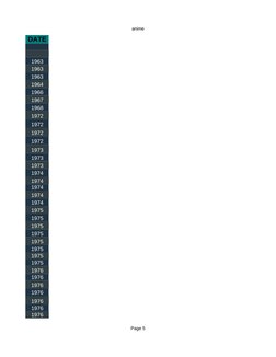 M Useumarchive v0.84 2024-03-05 13,25 | PDF | Games & Activities
