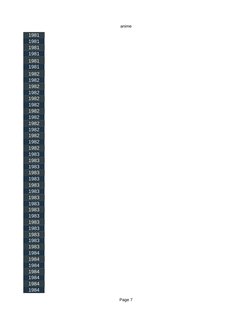 M Useumarchive v0.84 2024-03-05 13,25 | PDF | Games & Activities