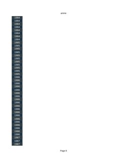 M Useumarchive v0.84 2024-03-05 13,25 | PDF | Games & Activities