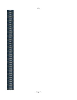 M Useumarchive v0.84 2024-03-05 13,25 | PDF | Games & Activities