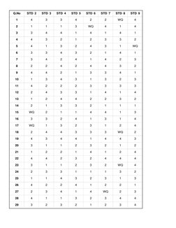 2024 Exam Answer Key Summary | PDF