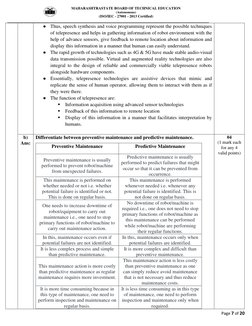 MAHARASHTRASTATE BOARD OF TECHNICAL EDUCATION 
(Autonomous) 
(ISO/IEC - 27001 - 2013 Certified) 
____________________________