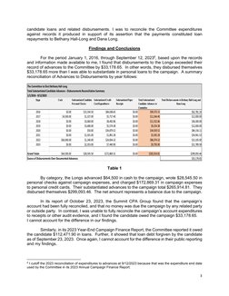 3 
 
candidate loans and related disbursements. I was to reconcile the Committee expenditures 
against records it produced in