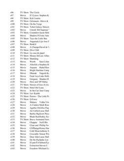 s96
TV Show The Circle
s97
Movie
If I Leave Stephen Ki
s98
TV Show Kid Cosmic
s99
TV Show Octonauts: Above & 
s100
TV Show On