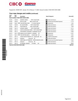 -188-078145
Prepared for: ASHISH DEV  January 18  to February 17, 2024  Account number: 5160 XXXX XXXX 2365
Page 3 of 4
Your