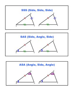 
SSS (Side, Side, Side) 
 
 
 
 
SAS (Side, Angle, Side)  
 
 
 
 
 
ASA (Angle, Side, Angle) 
 
 
 
 
 
 
