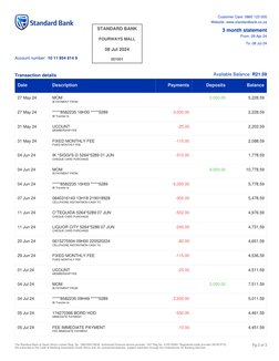 Customer Care: 0860 123 000
Website: www.standardbank.co.za
3 month statement
From: 09 Apr 24
To: 08 Jul 24
Account number: 1