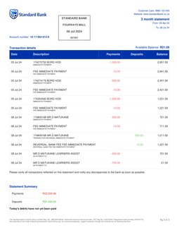 Customer Care: 0860 123 000
Website: www.standardbank.co.za
3 month statement
From: 09 Apr 24
To: 08 Jul 24
Account number: 1