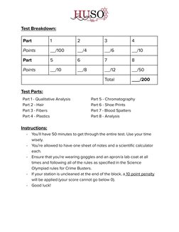 Crime Busters 2023 Test Overview | PDF