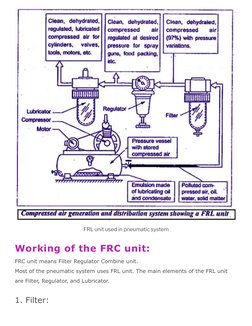 Understanding FRL Units in Pneumatics | PDF | Filtration | Valve