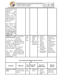 Aside from offering 
psychosocial 
support,
the
organizers will also 
share
some
practical
tips
on
what they can do 
before,