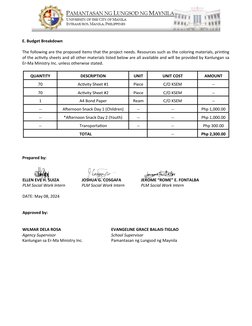 E. Budget Breakdown
The following are the proposed items that the project needs. Resources such as the coloring materials, pr
