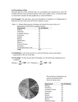 1.6 Presentation of Data
After the data have been collected, they are consolidated and summarized to show the
variables th