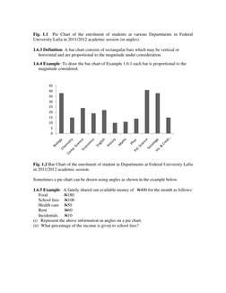 Fig. 1.1 Pie Chart of the enrolment of students at various Departments in Federal
University Lafia in 2011/2012 academic