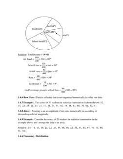 Incidentals(9o)
Solution: Total incom