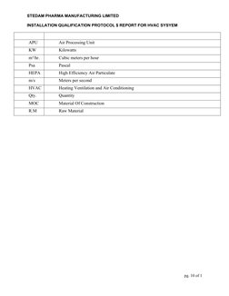 STEDAM PHARMA MANUFACTURING LIMITED
INSTALLATION QUALIFICATION PROTOCOL $ REPORT FOR HVAC SYSYEM  
APU
Air Processing Unit
KW