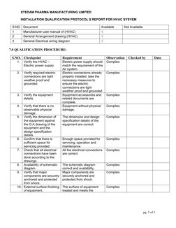 STEDAM PHARMA MANUFACTURING LIMITED
INSTALLATION QUALIFICATION PROTOCOL $ REPORT FOR HVAC SYSYEM  
S.NO
Document
Available
No