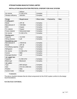 STEDAM PHARMA MANUFACTURING LIMITED
INSTALLATION QUALIFICATION PROTOCOL $ REPORT FOR HVAC SYSYEM  
220mm
Air volume
6, 000 m³