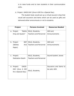 SSLG Project Proposal for School Activities | PDF | Social Science | Art