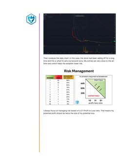 Then I analyze the daily chart. In this case, the stock had been selling off for a long 
time and this is what I’d call a tur