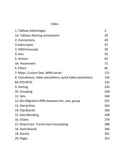 Index 
1. Tableau Advantages.