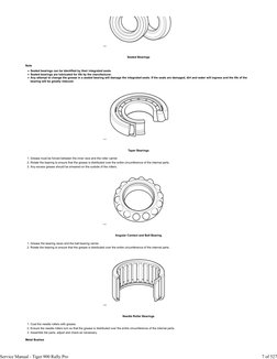 ceon
Sealed Bearings
Note
Sealed bearings can be identified by their integrated seals.
Sealed bearings are lubricated for lif